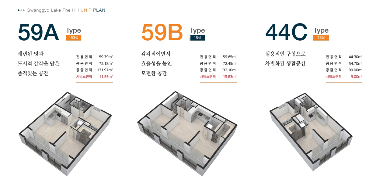 공급타입