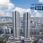 조감도