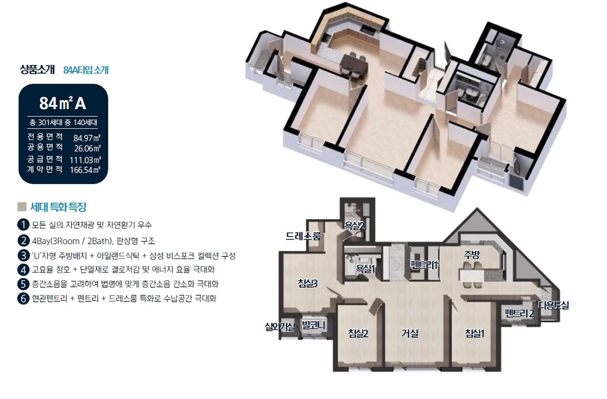 타입안내84A