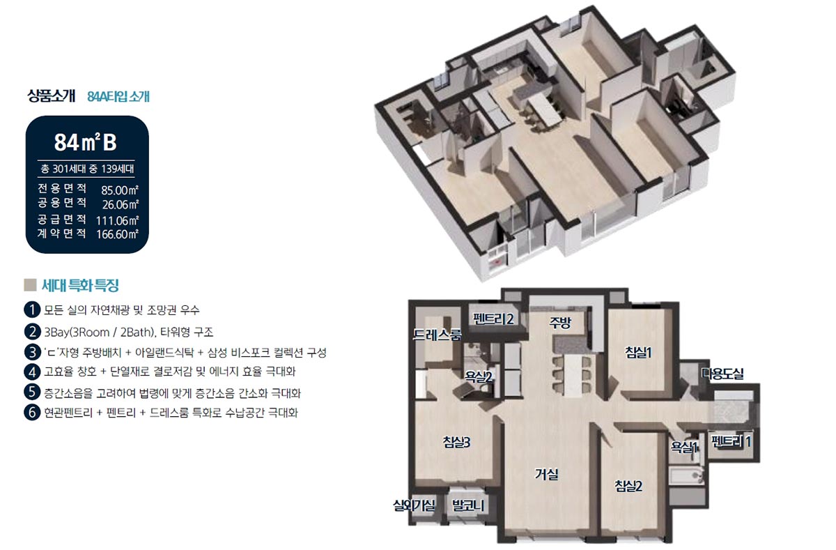 타입안내84B