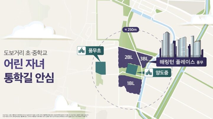 교육환경