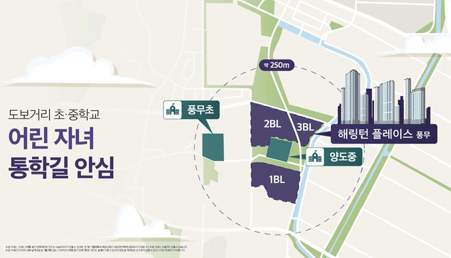 교육환경