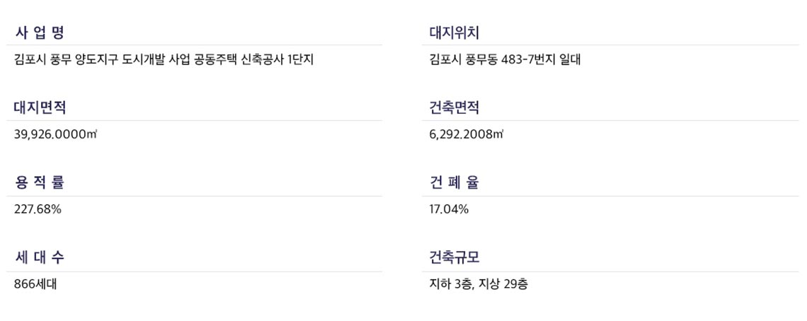 사업개요1BL