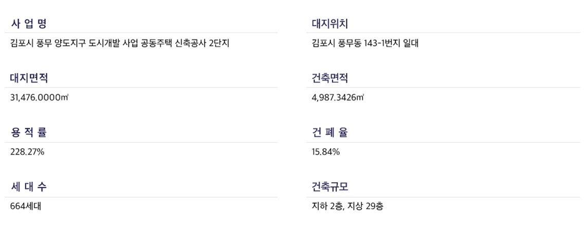 사업개요2BL