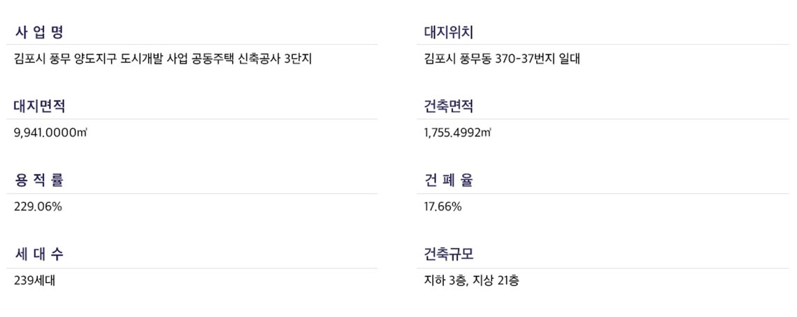 사업개요3BL